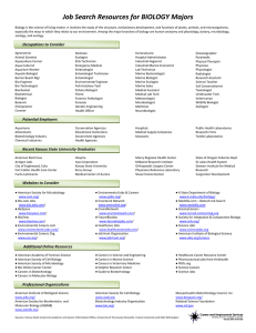Job Search Resources for BIOLOGY Majors