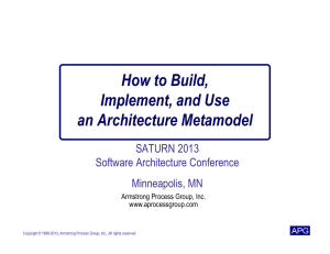 How to Build, Implement, and Use an Architecture Metamodel SATURN 2013