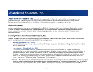Associated Students Inc.