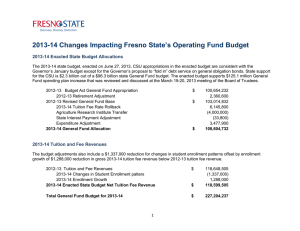 Changes Impacting Fresno State’s Operating Fund Budget