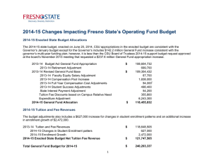 2014-15 Changes Impacting Fresno State’s Operating Fund Budget