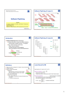 Software Pipelining Software Pipelining of Loops (1)