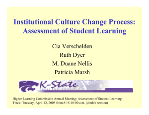 Institutional Culture Change Process: Assessment of Student Learning Cia Verschelden Ruth Dyer