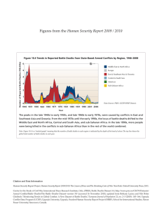 Human Security Report 2009 / 2010