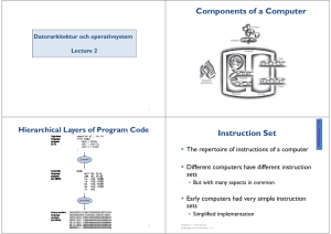 Components of a Computer p I t ti
