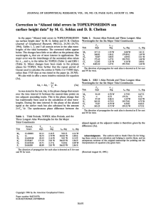 surface height data&#34;  by M.  G.  Schlax...