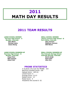 2011  MATH DAY RESULTS 2011 TEAM RESULTS