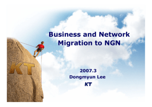 Business and Network Migration to NGN 2007.3 Dongmyun Lee