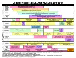 UCDSOM MEDICAL EDUCATION TIMELINE (2015-2016)
