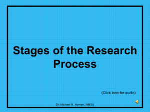 Stages of the Research Process (Click icon for audio)
