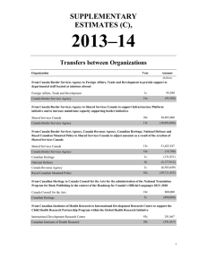 2013–14 SUPPLEMENTARY ESTIMATES (C), Transfers between Organizations