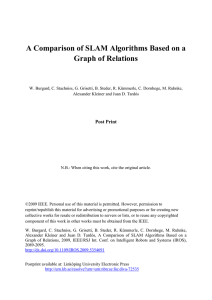 A Comparison of SLAM Algorithms Based on a Graph of Relations