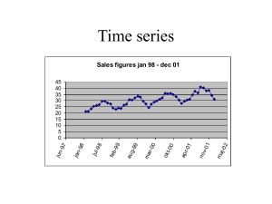 Time series Sales figures jan 98 - dec 01 45 40
