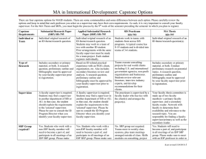 MA in International Development: Capstone Options