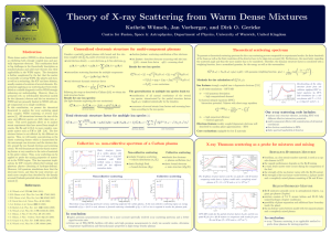 Theory of X-ray Scattering from Warm Dense Mixtures Kathrin W¨