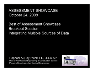 ASSESSMENT SHOWCASE October 24, 2008 Best of Assessment Showcase Breakout Session