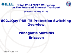 802.1Qay PBB-TE Protection Switching Overview Panagiotis Saltsidis Ericsson