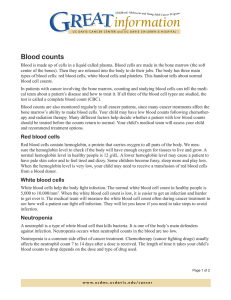 Blood counts