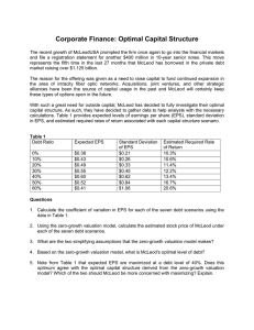 Corporate Finance: Optimal Capital Structure