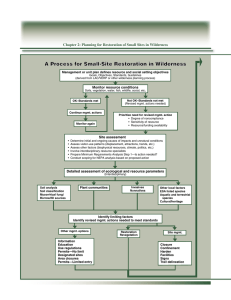 A Process for Small-Site Restoration in Wilderness Monitor resource conditions .