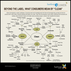 BEYOND THE LABEL: WHAT CONSUMERS MEAN BY “CLEAN”