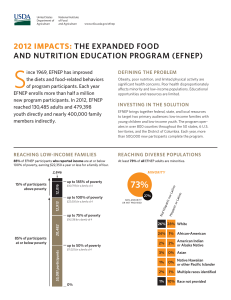 S 2012 impacts: THE ExPaNDED FOOD aND NUTRITION EDUcaTION PROGRaM (EFNEP)