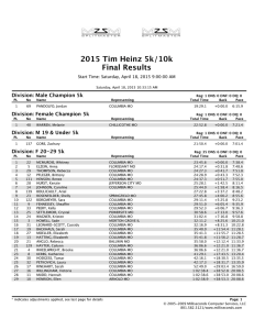 2015 Tim Heinz 5k/10k Final Results Division: Male Champion 5k