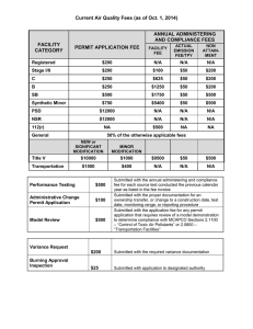 Current Air Quality Fees (as of Oct. 1, 2014) ANNUAL ADMINISTERING