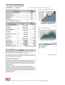 Dashboard Report: October 2014 2014 October