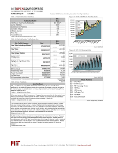 Dashboard Report: June 2013 2013 June