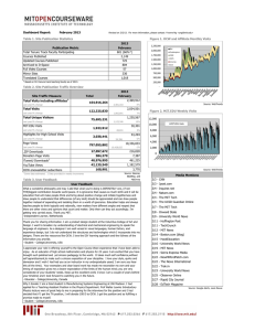 Dashboard Report: February 2013 2013 February