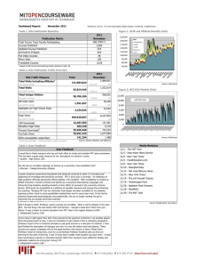 Dashboard Report: November 2011 2011 November