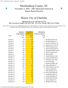 Mecklenburg County, NC Mayor City of Charlotte School Board Election