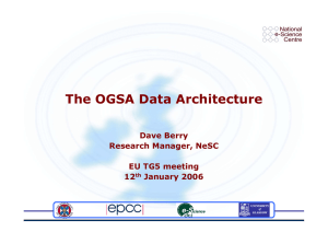 The OGSA Data Architecture Dave Berry Research Manager, NeSC EU TG5 meeting