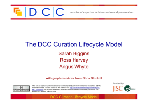 The DCC Curation Lifecycle Model Sarah Higgins Ross Harvey Angus Whyte