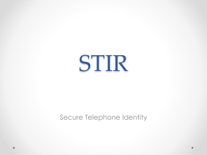 STIR Secure Telephone Identity