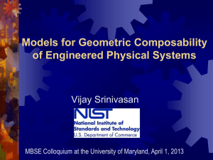 Models for Geometric Composability of Engineered Physical Systems Vijay Srinivasan