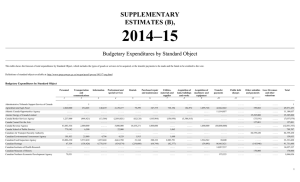 2014–15 SUPPLEMENTARY ESTIMATES (B), Budgetary Expenditures by Standard Object