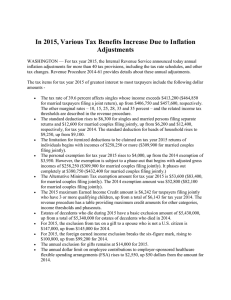 In 2015, Various Tax Benefits Increase Due to Inflation Adjustments