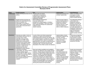 Rubric for Assessment Committee Review of Programmatic Assessment Plans Revised 2/10/16
