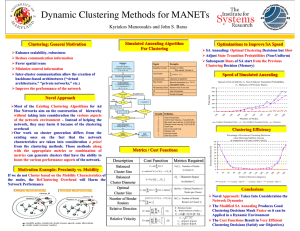 Dynamic Clustering Methods for MANETs Kyriakos Manousakis and John S. Baras