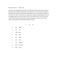 Phonetics Exercise 1 Thai Vowels