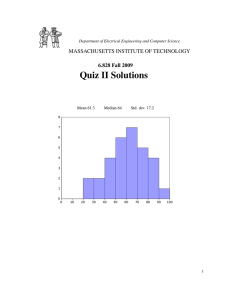 Quiz II Solutions MASSACHUSETTS INSTITUTE OF TECHNOLOGY 6.828 Fall 2009 Department