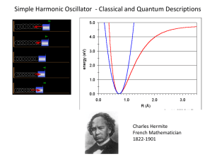 SHO Simple Harmonic Oscillator  - Classical and Quantum Descriptions Charles Hermite