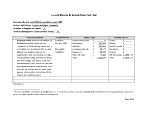 Use	and	Finance	Bi-Annual	Reporting	Form