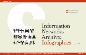 Information Networks Archive: Infographics