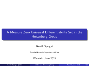 A Measure Zero Universal Differentiability Set in the Heisenberg Group Gareth Speight