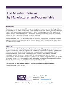 Lot Number Patterns by Manufacturer and Vaccine Table