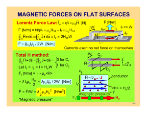MAGNETIC FORCES ON FLAT SURFACES ∫ v w