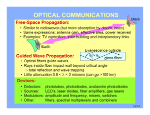 OPTICAL COMMUNICATIONS Free-Space Propagation: